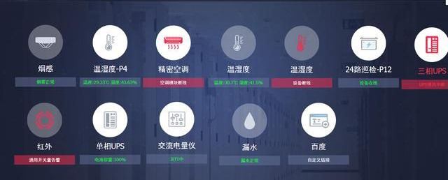ETC智能機(jī)柜監(jiān)控動環(huán)系統(tǒng)